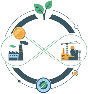 Whole life cost diagram