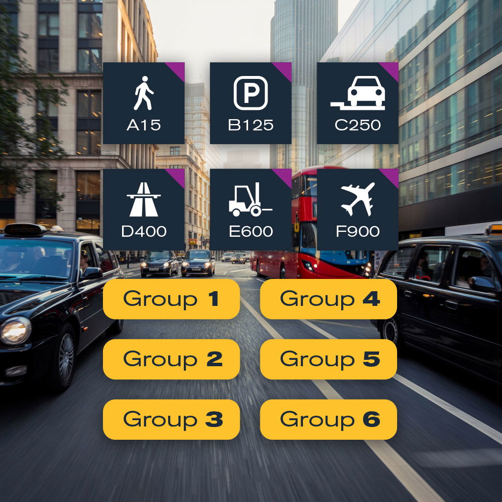 Busy London street overlaid with BS EN 124 Groups and Classes